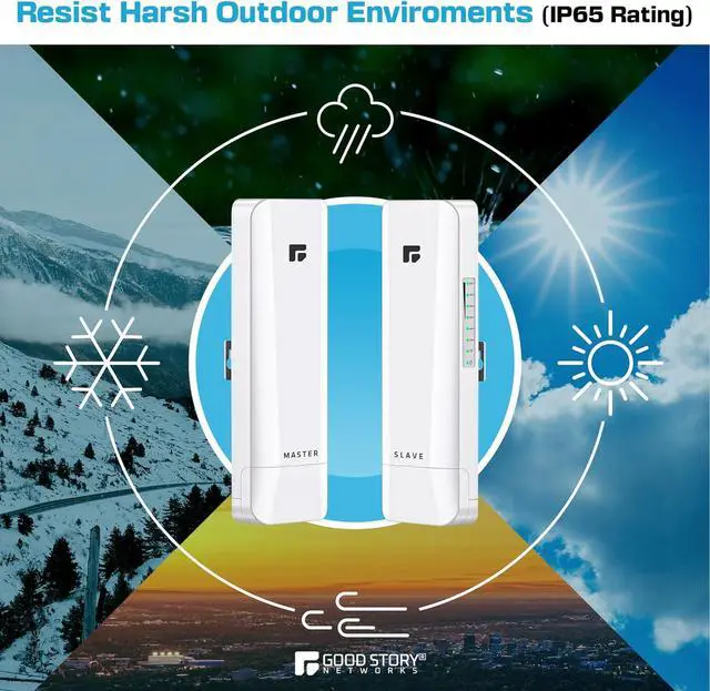 Alt view image 7 of 7 - Wireless Bridge Point to Point/Multipoint, 5.8GHz Outdoor Wireless Bridge to Provide Network Communication for Shop, Barn, Garage Building, 3KM Long Distance Pre-configured Set. (3KM 2-Pack)