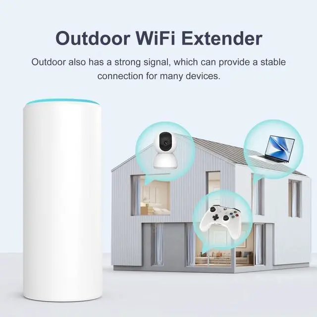 Alt view image 2 of 6 - AC1200 Outdoor WiFi Extender | IP44 Weatherproof | Dual Band 2.4GHz 5GHz | Up to 60+ Connections | Covers Up to Least 3300 sq.ft | Repeater Modes for Backyard, Garage