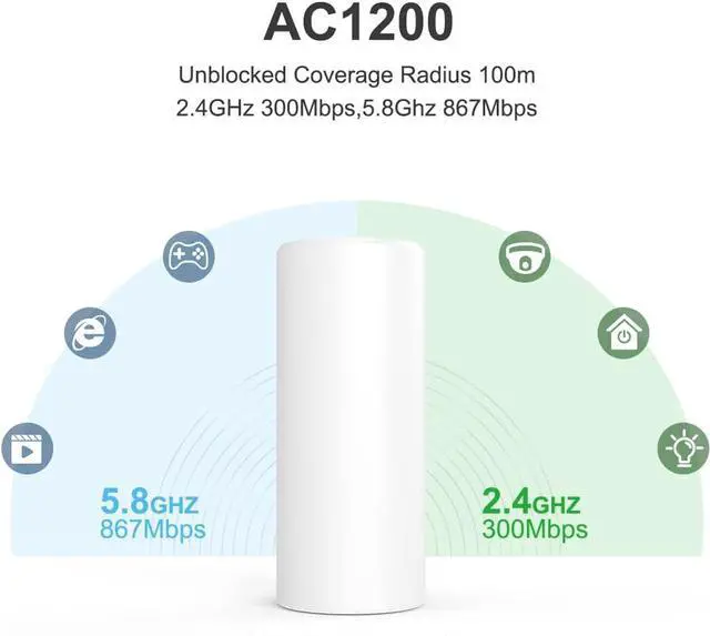 Alt view image 3 of 6 - AC1200 Outdoor WiFi Extender | IP44 Weatherproof | Dual Band 2.4GHz 5GHz | Up to 60+ Connections | Covers Up to Least 3300 sq.ft | Repeater Modes for Backyard, Garage