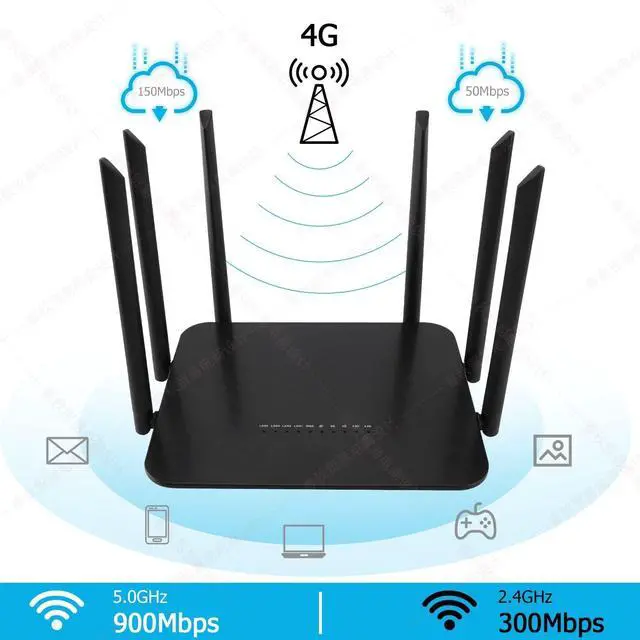 Alt view image 2 of 7 - Dual Band 4G LTE Router with SIM Card Slot Unlocked Modem, 1200Mbps Mobile Hotspot Support AT&T and T-Mobile, 6-Antenna Wireless Wi-Fi Router