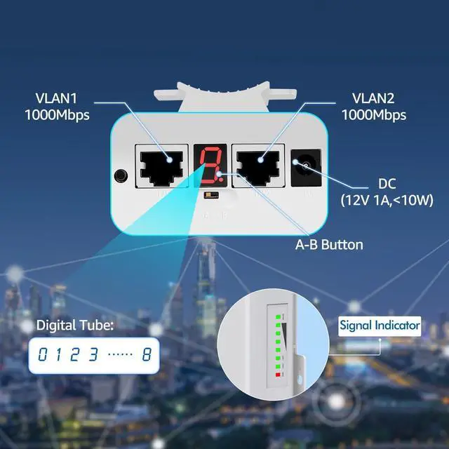 Alt view image 5 of 7 - Outdoor Wireless Bridge, NICGIGA 5.8G 4KM Transmission WiFi Point-to-Point Wireless Ethernet Bridge Router, with 2 Gigabit RJ45 LAN Ports, 2-Pack CPE, Factory Pairing Without Setting, Plug and Play.