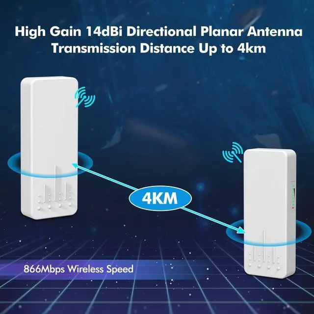 Alt view image 2 of 7 - Outdoor Wireless Bridge, NICGIGA 5.8G 4KM Transmission WiFi Point-to-Point Wireless Ethernet Bridge Router, with 2 Gigabit RJ45 LAN Ports, 2-Pack CPE, Factory Pairing Without Setting, Plug and Play.