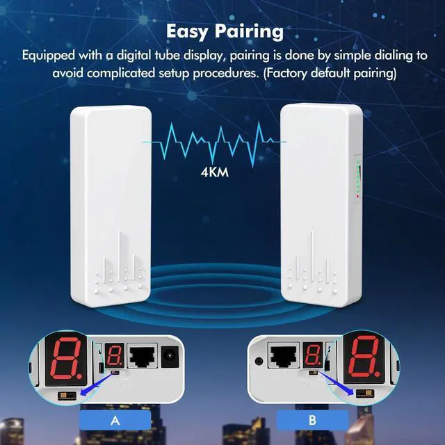 Alt view image 3 of 7 - Outdoor Wireless Bridge, NICGIGA 5.8G 4KM Transmission WiFi Point-to-Point Wireless Ethernet Bridge Router, with 2 Gigabit RJ45 LAN Ports, 2-Pack CPE, Factory Pairing Without Setting, Plug and Play.