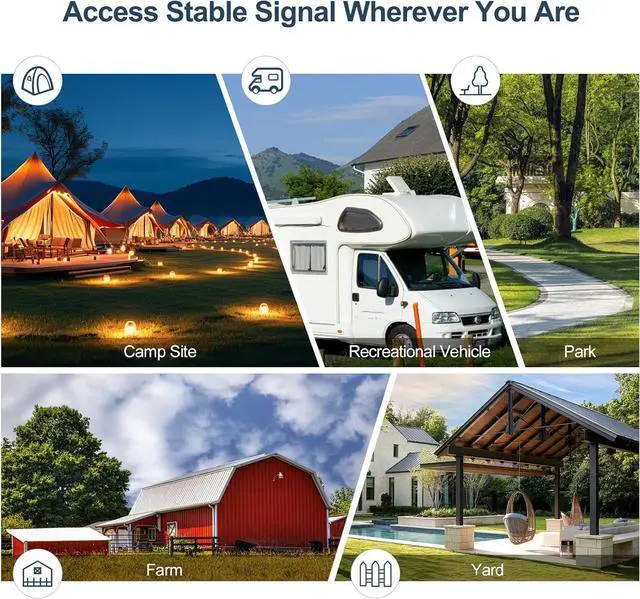 Alt view image 7 of 7 - 2025 Outdoor WiFi Extender, IP65 Weatherproof, Dual Band WiFi Booster and Signal Amplifier, Covers Up to Least 3440 Sq. ft and 30 Devices, Outdoor WiFi Extender for Farm, Courtyard, Factory