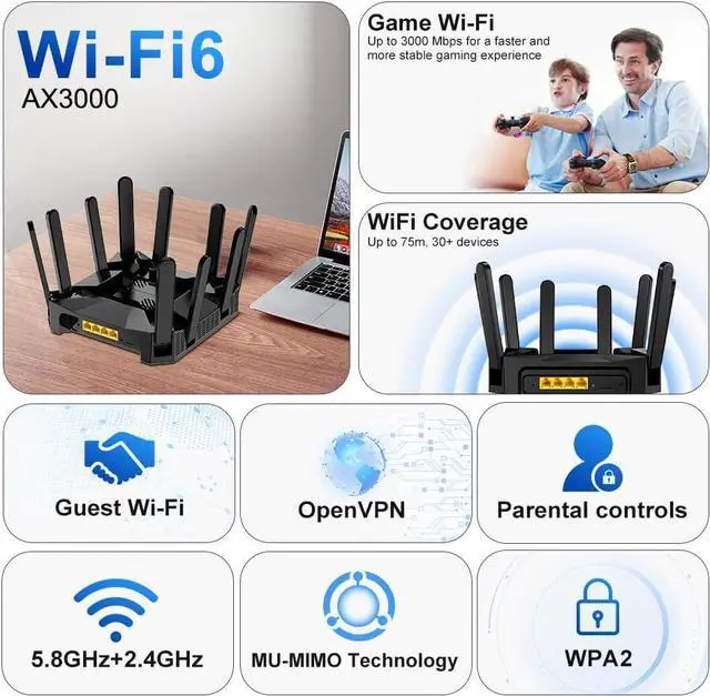 Alt view image 3 of 7 - 4G LTE Router Unlocked with SIM Slot Dual Band Router WiFi 6 for Gaming 75m Range Mesh 30+ Devices | VPN Parental Control, Home/Office Use