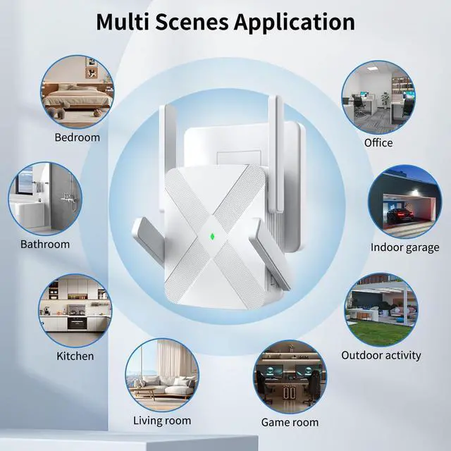 Alt view image 6 of 7 - 2024 Release WiFi Extender, WiFi Extender Signal Booster for Home Cover up to 10000sq.ft & Dual Band 2.4G&5G Advanced Technology, 1200Mbps WiFi Repeater with Ethernet Port up to 45 Devices