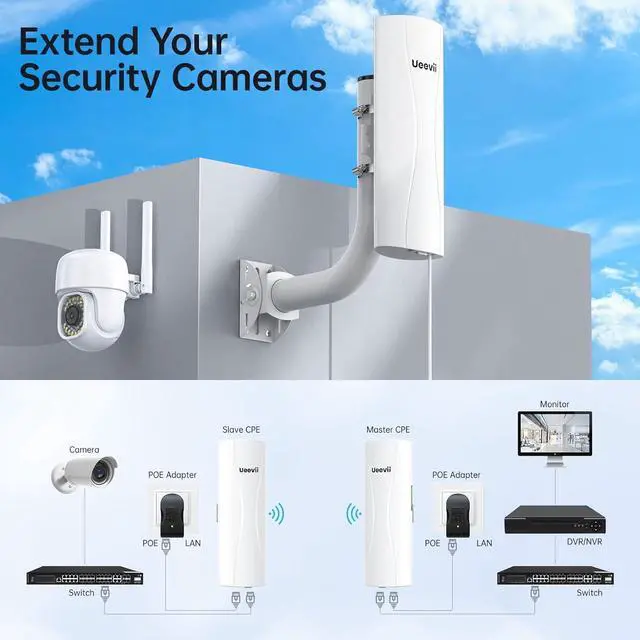 Alt view image 7 of 7 - Point-to-Point Wireless Bridge System CPE688KIT, with WiFi 6 AX3000 Router, Adjustable Installation Brackets, 5KM Range, Dual Gigabit Ports, 24V/48V POE Power Supply  Complete Wireless Bridge Kit