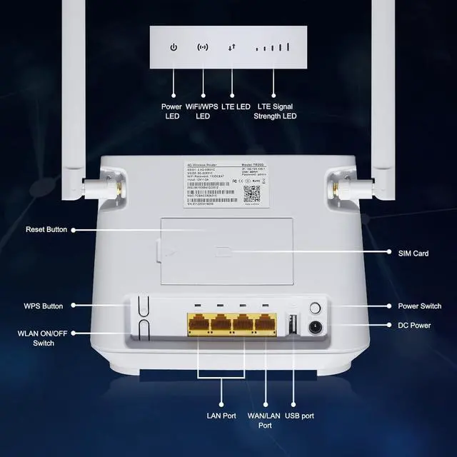 Alt view image 2 of 7 - Metaspot TR200 Wireless Mobile WiFi Hotspot Router, 300Mbps High-Speed Internet Access, with a Card/Without a Card/Wired Connection/Three Ways to Connect to The Internet,with US 100GB Data.