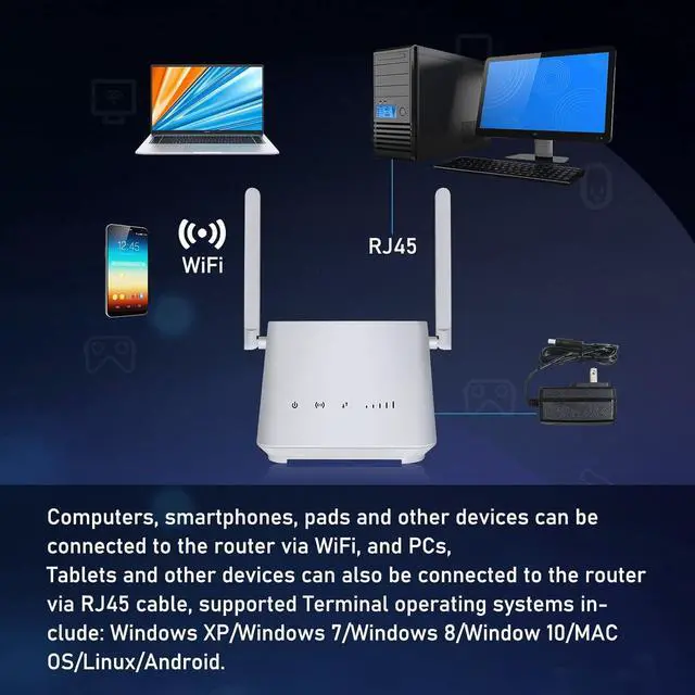 Alt view image 7 of 7 - Metaspot TR200 Wireless Mobile WiFi Hotspot Router, 300Mbps High-Speed Internet Access, with a Card/Without a Card/Wired Connection/Three Ways to Connect to The Internet,with US 100GB Data.