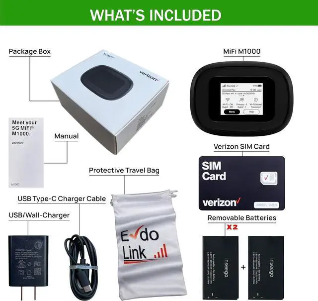 Main image of 5G Mobile Portable WiFi | Verizon Wireless Jetpack Inseego MiFi M1000 | Mobile Hotspot for Travel | RJ45 Ethernet Port | Speed Up to 2,4 Gbps | Use 8 hrs | EVDO-LINK Bundle - Verizon Sim Card