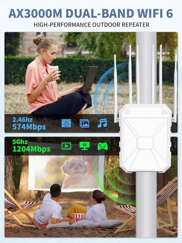 Alt view image 3 of 7 - AX3000 Outdoor WiFi Extender, Dual Band 5G+2.4G Outdoor Long Range Extender Signal Booster with POE, Wi-Fi 6 Wireless Access Point, Wireless Outdoor Repeater, Compatible Starlink for Farm Camping RV