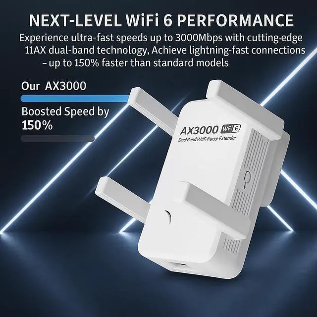 Alt view image 2 of 6 - WiFi 6 Extender AX3000  10,000 Sq.Ft Coverage & 100+ Devices | Dual Band 3000Mbps Signal Booster with Gigabit Ethernet Port | 4 Antennas, WPS One-Tap Setup, WPA3 Security, Smart Home Compatible
