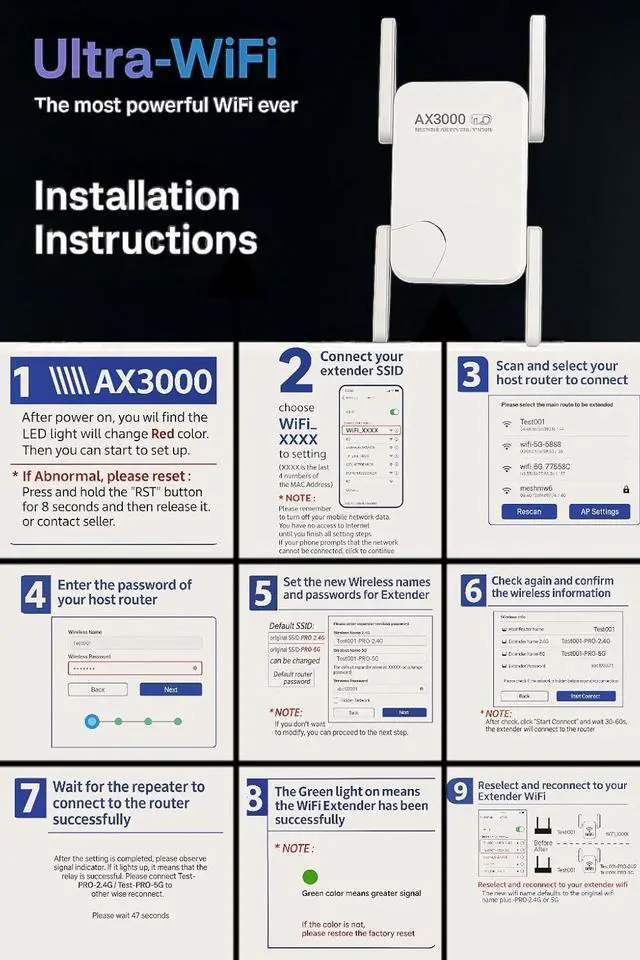 Alt view image 6 of 6 - WiFi 6 Extender AX3000  10,000 Sq.Ft Coverage & 100+ Devices | Dual Band 3000Mbps Signal Booster with Gigabit Ethernet Port | 4 Antennas, WPS One-Tap Setup, WPA3 Security, Smart Home Compatible
