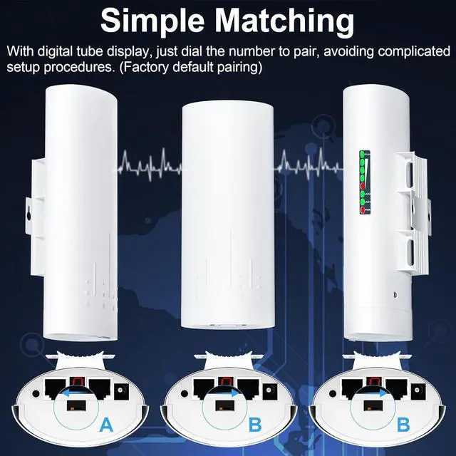 Alt view image 4 of 7 - Point to Multipoint Outdoor Starlink Internet Long Range Wireless Bridge for Starlink Gen 3 Router, Starlink WiFi Extender, IP65 Waterproof, 5.8GHz 100Mbps 3 KM with 16dBi High Gain Antenna(3Pack)