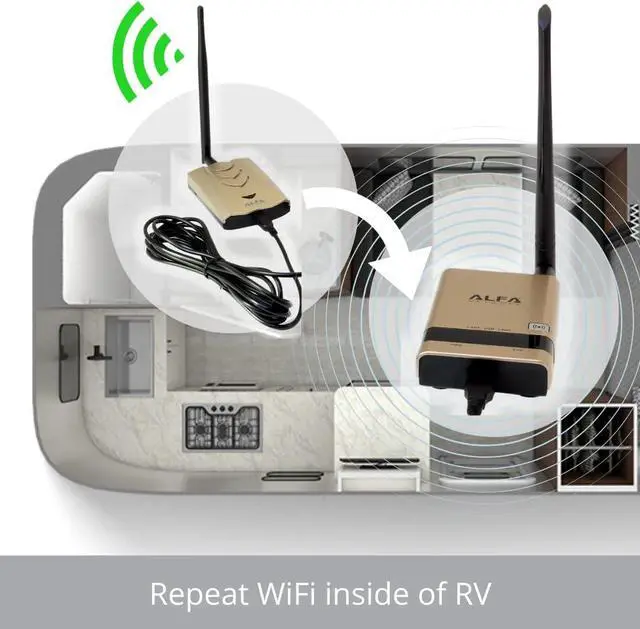 Alt view image 3 of 7 - ALFA WiFi Camp Pro3 Mini