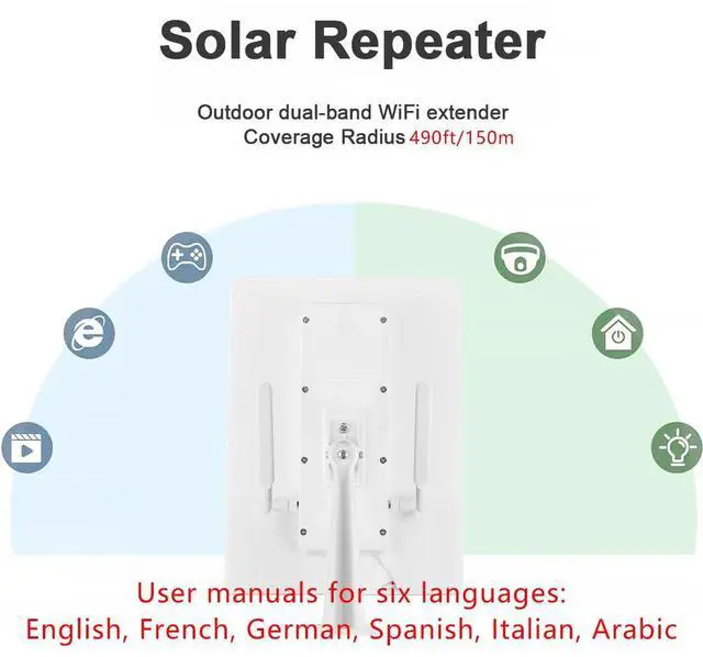 Alt view image 4 of 7 - Outdoor Dual Band WiFi Signal Extender/Amplifier, Suitable for 2.4GHz routers, WiFi repeaters, 300Mbps, Coverage Radius up to 490 feet/150m, 15W/5V Solar Panel, IP65 Waterproof, 20000mAh Battery