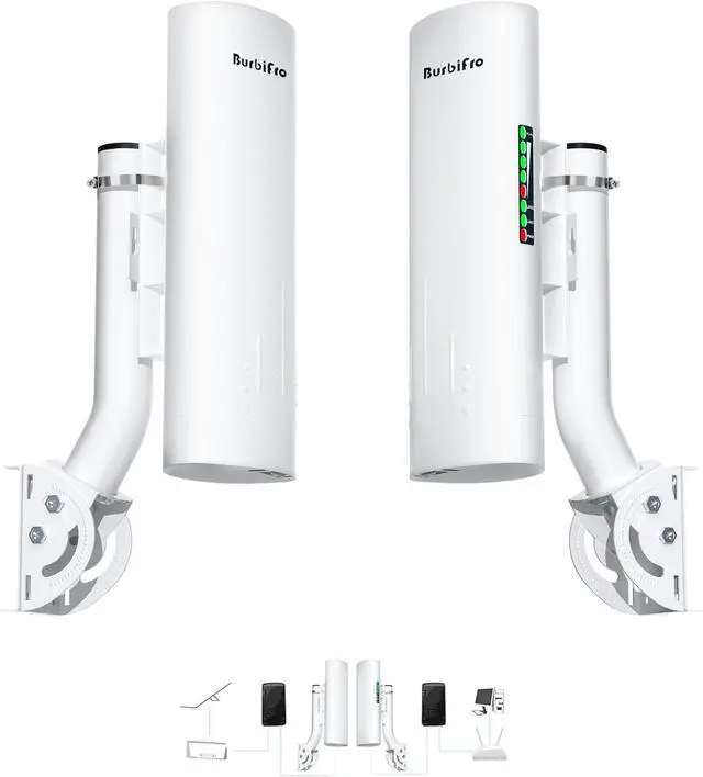 Main image of Point to Point Internet Long Range Transmission with Bracket Mount for Starlink Gen 3 Router, Starlink WiFi/Signal Extender, 5.8GHz 3KM 1000Mbps, 18dBi High Gain Antenna, 2 Pack