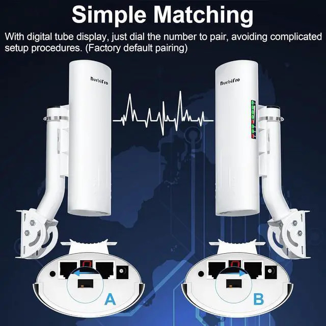 Alt view image 4 of 7 - Point to Point Internet Long Range Transmission with Bracket Mount for Starlink Gen 3 Router, Starlink WiFi/Signal Extender, 5.8GHz 3KM 1000Mbps, 18dBi High Gain Antenna, 2 Pack