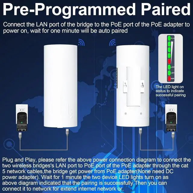 Alt view image 6 of 7 - Point to Point Internet Long Range Transmission with Bracket Mount for Starlink Gen 3 Router, Starlink WiFi/Signal Extender, 5.8GHz 3KM 1000Mbps, 18dBi High Gain Antenna, 2 Pack