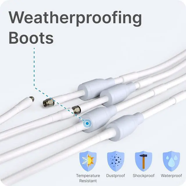 Alt view image 6 of 7 - QuadPro + 30 Total Cable Bundle | 4x4 MIMO Panel Antenna for 4G/5G Routers & Gateways | for T-Mobile Home Internet, Verizon, AT&T | Bundle w/ 1x 20, 1x 10 SMA Cable, U.Fl adapters