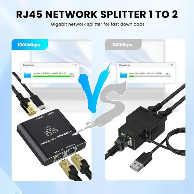 Alt view image 6 of 7 - Ethernet Splitter 1 to 2 High Speed 1000Mbps, Gigabit RJ45 Internet Ethernet Switch, Network LAN Splitter with USB Power Cable for Cat 5/5e/6/7/8 Cable [2 Devices Networked Simultaneously]