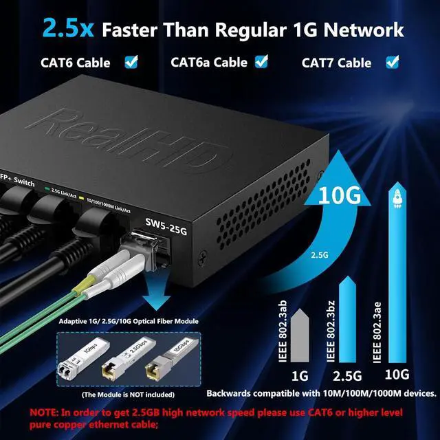 Alt view image 2 of 6 - 5 Port 2.5GB Ethernet Switch Unmanaged Network Switch | 5 x 2.5 Gigabit | 1 x 10G SFP+ | Multigig Switch 10-100-1000Mbps | 45G Bandwidth | Plug & Play | Fanless Metal Internet Switch