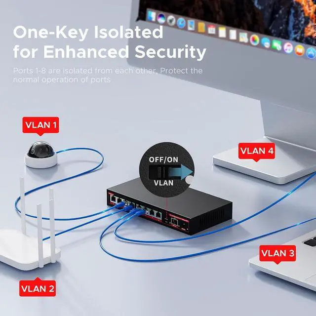 Alt view image 6 of 7 - 2.5G Switch 9 Ports with 1*10Gb switches , 8 Ports 2.5Gb and 1x10G SFP+ Slot, Vlan FunctionEthernet ,Network Switch, 60Gbps Capacity, Splitter| Plug & Play| Fanless Metal Design| Traffic