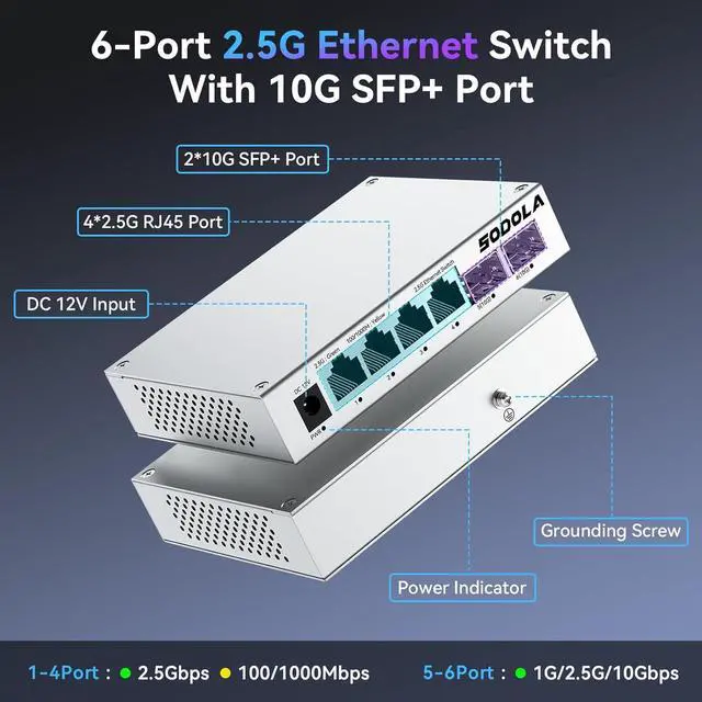 Alt view image 2 of 7 - 2.5Gb Switch,4 x 2.5G Base-T Ports, 2 x 10G SFP+, Aluminum Alloy Cooling & Magnetic Mounting,2.5 Gigabit Network Switch Fanless Plug & Play, Unmanaged Multi-Gigabit Switch,Lifetime Protection