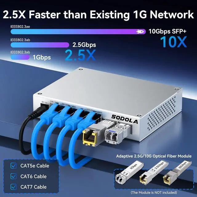 Alt view image 3 of 7 - 2.5Gb Switch,4 x 2.5G Base-T Ports, 2 x 10G SFP+, Aluminum Alloy Cooling & Magnetic Mounting,2.5 Gigabit Network Switch Fanless Plug & Play, Unmanaged Multi-Gigabit Switch,Lifetime Protection
