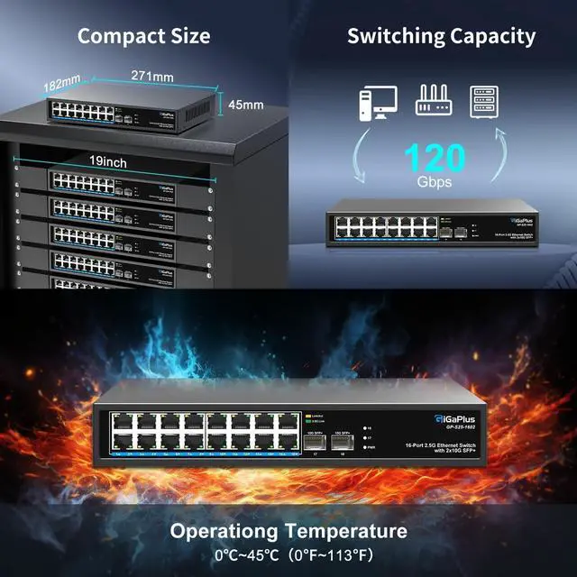 Alt view image 7 of 7 - 18 Port 2.5Gb Unmanaged Ethernet Switch with 16* 2.5G Base-T Ports, 2* 10G SFP+ Ports. GiGaPlus 2.5Gbps Network Switch for 2.5Gbps NAS/PC, Wireless AP, WiFi6 Router. Plug and Play, Fanless Design.