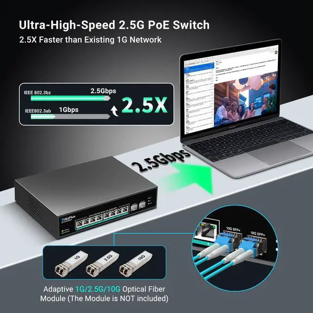 Alt view image 3 of 7 - 10 Port 2.5Gb Unmanaged PoE Switch with 8*2.5G Base-T PoE Ports, 2*10G SFP+ Uplink, 802.3af/at (PoE+), 80Gbps Switching Capacity, GigaPlus 2.5G PoE Switch for 2.5Gb NAS/PC, WiFi6 Router, Wireless AP