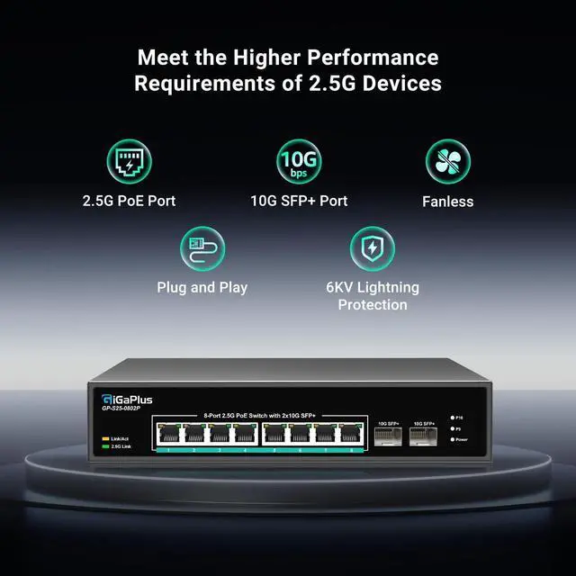 Alt view image 6 of 7 - 10 Port 2.5Gb Unmanaged PoE Switch with 8*2.5G Base-T PoE Ports, 2*10G SFP+ Uplink, 802.3af/at (PoE+), 80Gbps Switching Capacity, GigaPlus 2.5G PoE Switch for 2.5Gb NAS/PC, WiFi6 Router, Wireless AP