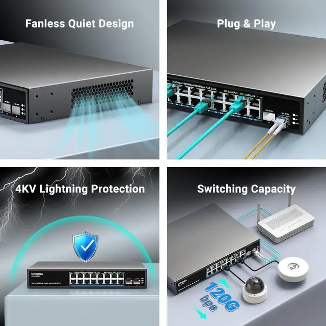 Alt view image 6 of 7 - 16 Port 2.5G PoE Switch Unmanaged with 16 Port 2.5Gb Base-T PoE+@250W + 2 x 10G SFP+ Uplink, NICGIGA 18 Port 2.5Gbe IEEE802.3af/at Power Over Ethernet Switch, Support WiFi6 AP, NAS, 4K PoE Camera NVR.