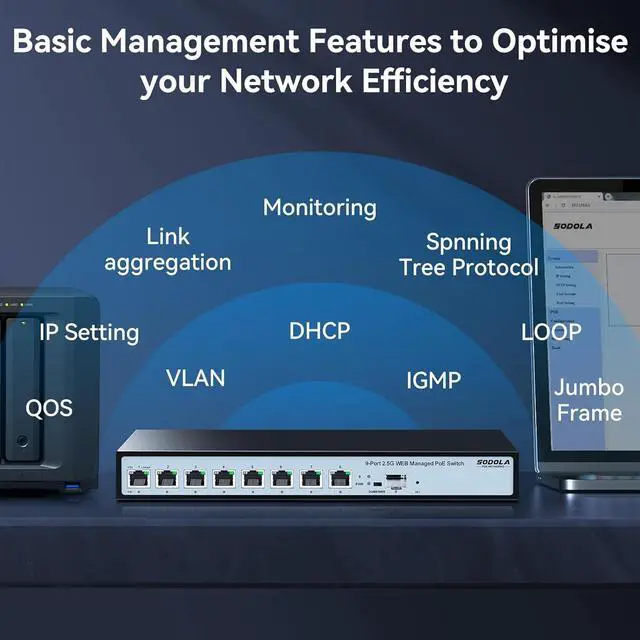 Alt view image 5 of 7 - 8 Port 2.5G Web Managed PoE Switch 120W | 1X 10G SFP+ & 8 x 2.5GBase-T Ports, Max 90W Output, IEEE802.3af/at/bt, Desktop & Wall Mount 2.5GbE Network Switch