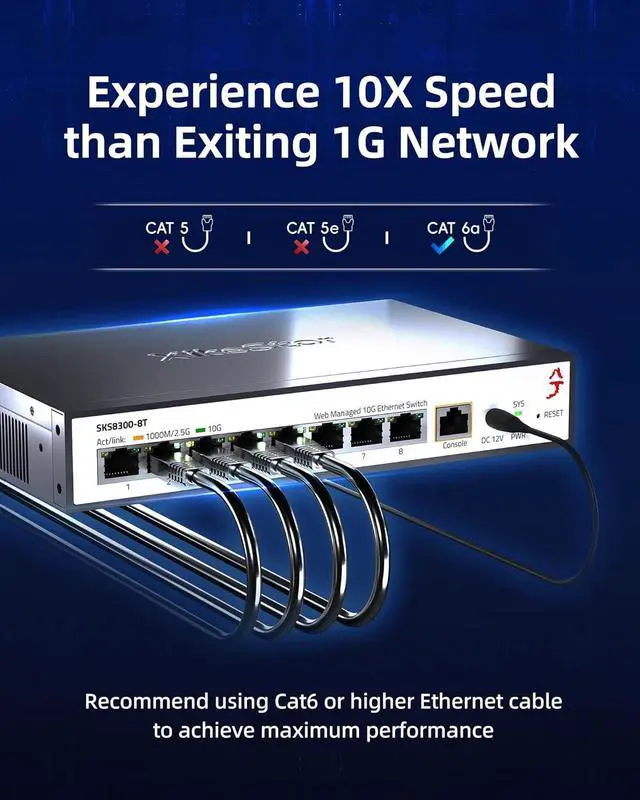 Alt view image 5 of 7 - L3 Managed 8 Port 10G Ethernet Switch, 10Gb Network Switch with 8X RJ45 Ports, DHCP/OSPF/BGP/RIP/VLAN/ACL/LACP/ARP/IGMP Supported, Built-in Smart Fan, Desktop/Wall-Mount