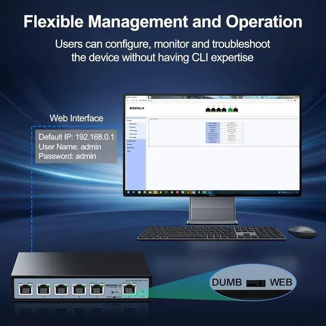 Alt view image 6 of 7 - 2.5Gb Easy Web Managed Switch, 2x10GBase-T Ports and 4x2.5GBase-T Ports, Full RJ45 Managed Ethernet Switch with Link Aggregation,VLAN,IGMP, 2.5G 10G Network Home-lab Switch