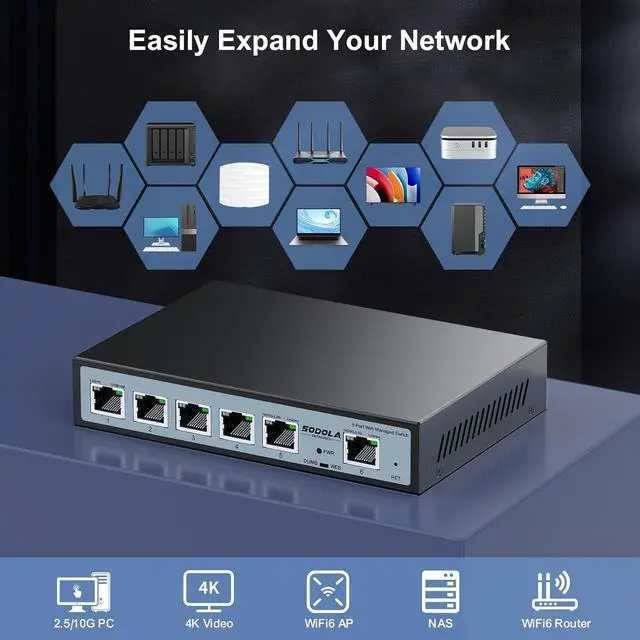 Alt view image 7 of 7 - 2.5Gb Easy Web Managed Switch, 2x10GBase-T Ports and 4x2.5GBase-T Ports, Full RJ45 Managed Ethernet Switch with Link Aggregation,VLAN,IGMP, 2.5G 10G Network Home-lab Switch