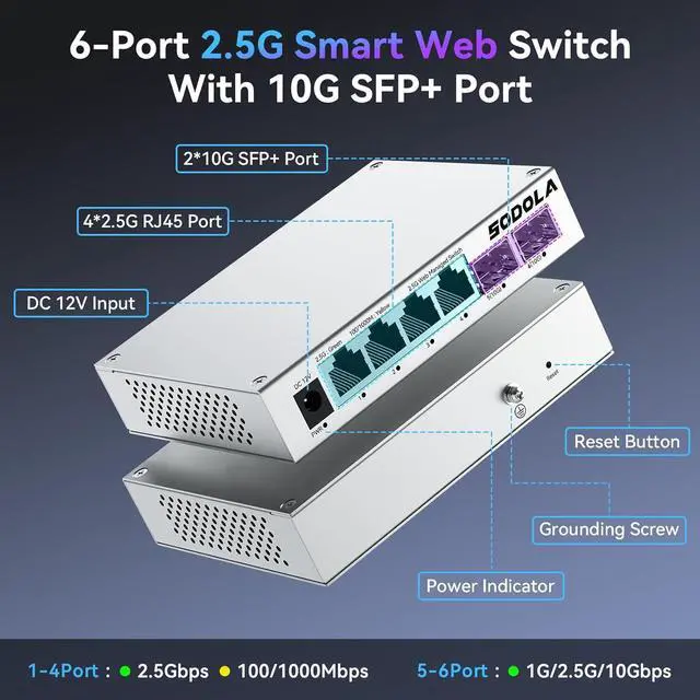 Alt view image 2 of 7 - 6 Port 2.5Gb Easy Web Managed Switch, 4 x 2.5G Base-T Ports, 2 x 10G SFP+,Aluminum Alloy Cooling & Magnetic Mounting - LACP/QoS/VLAN/IGMP Managed Multi-Gigabit Switch for Homelab