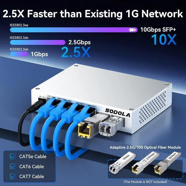 Alt view image 3 of 7 - 6 Port 2.5Gb Easy Web Managed Switch, 4 x 2.5G Base-T Ports, 2 x 10G SFP+,Aluminum Alloy Cooling & Magnetic Mounting - LACP/QoS/VLAN/IGMP Managed Multi-Gigabit Switch for Homelab