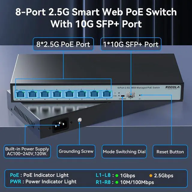 Alt view image 2 of 7 - 8 Port 2.5G Web Managed PoE Switch 120W | 1X 10G SFP+ & 8 x 2.5GBase-T Ports, Max 90W Output, IEEE802.3af/at/bt, Desktop & Wall Mount 2.5GbE Network Switch