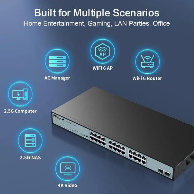 Alt view image 5 of 7 - 24 Port 2.5Gb Umanaged Switch,24X2.5G Base-T Ports,2X10G SFP, 160Gbps Switching Capacity,Port Isolation,/IU Rack-Mount/Fanless/Plug & Play Multi-Gig Unmanaged Ethernet Switch