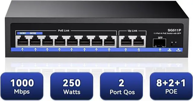 Alt view image 2 of 7 - 11-Port PoE Gigabit Switch, 8 PoE+ Port, 2 Gigabit Uplink, 1 SFP Port, 120W AI Detection, Qos, Fanless Metal Plug & Play Unmanaged Network Switch