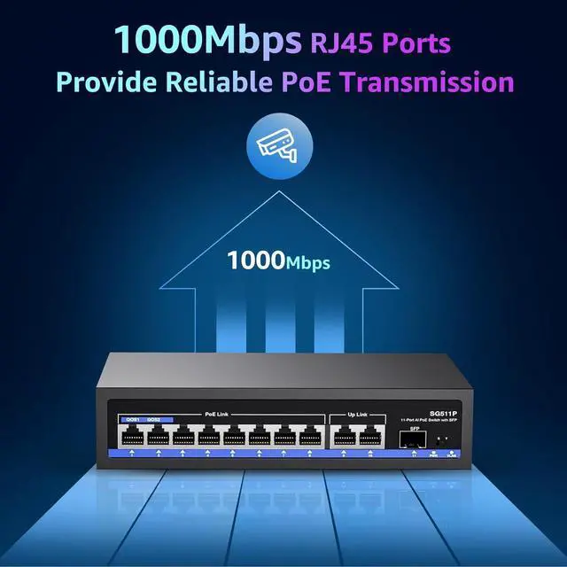Alt view image 4 of 7 - 11-Port PoE Gigabit Switch, 8 PoE+ Port, 2 Gigabit Uplink, 1 SFP Port, 120W AI Detection, Qos, Fanless Metal Plug & Play Unmanaged Network Switch