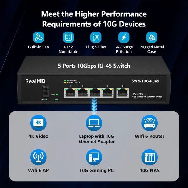 Alt view image 3 of 6 - 5 Port 10Gb RJ45 Web Managed Ethernet Network Switch, 5 x 10 Gigabit Base-T Port | 10Gbps Multi-Gig Swicth Support 5G-2.5G-1G-100M | 19 Inch Rack Mount | 100G Bandwidth | Metal Casing | Built-in Fan