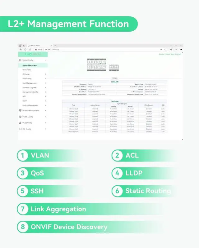 Alt view image 5 of 7 - LINOVISION Outdoor 8 Ports Full Gigabit PoE Switch with 2 SFP Uplinks, L2 and Remotely Cloud Managed PoE Switch, Waterproof IP65, Total PoE Budget 140W
