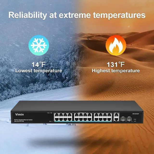 Alt view image 6 of 7 - 24 Port Gigabit PoE Switch with 2 Uplink Gigabit & 2 SFP Ports, 24-Port Ethernet PoE Switch Unmanaged w/ 320W High Power, Support IEEE802.3af/at, VLAN, Rack-Mount, Sturdy Metal Housing