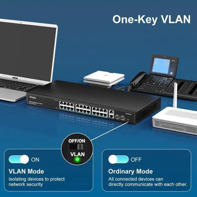Alt view image 7 of 7 - 24 Port Gigabit PoE Switch with 2 Uplink Gigabit & 2 SFP Ports, 24-Port Ethernet PoE Switch Unmanaged w/ 320W High Power, Support IEEE802.3af/at, VLAN, Rack-Mount, Sturdy Metal Housing
