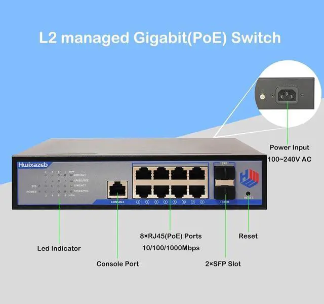 Alt view image 2 of 6 - 10 Port L2 Managed Gigabit PoE Ethernet Switch Layer 2 Managed 8 RJ45 Ethernet PoE+ Switch with 2 SFP Slots IEEE802.3af/at Network Switch Supports IGMP QoS VLAN DHCP