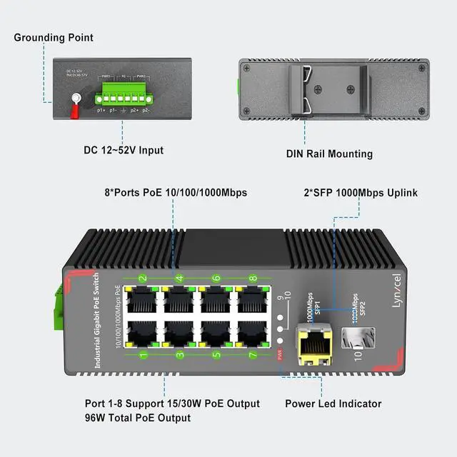 Alt view image 2 of 7 - 8-Port PoE Gigabit Industrial Ethernet Switch, 96W PoE Budget 48-57V Output, 2 x SFP Gigabit Slots with One 1000Base-T Module, Unmanaged Hardened Din Rail PoE Switch, with Power Supply