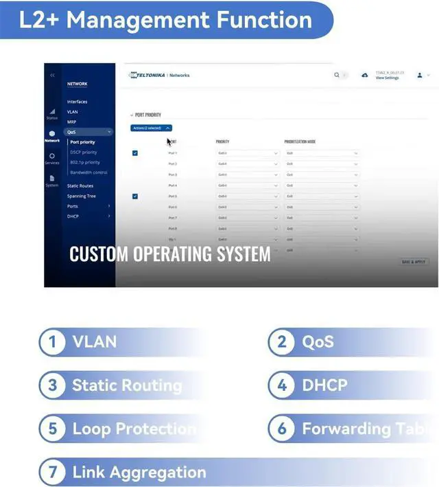 Alt view image 5 of 7 - Teltonika TSW202 8 Ports Industrial L2+ Managed PoE Switch, 2 SFP Uplinks, Supports ProfiNET, EtherNet/IP, MRP, for Industrial Automation, IP Surveillance, and Networking